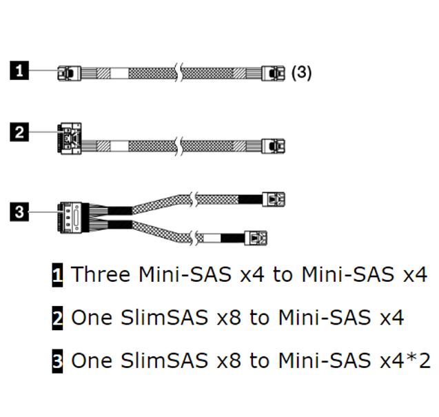 Lenovo ThinkSystem SR250 V2 X30/X40 RAID Cable Kit Lenovo ThinkSystem SR250 V2 X30/X40 RAID Cable Kit